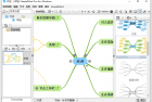 思维导图 SimpleMind Pro v2.4.0 Build 6478