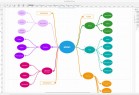 智能思维导图 Smart MindMap v10.0.3