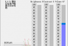 ClickMonitorDDC亮度调节v7.2汉化版