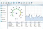 系统和性能监控 SysGauge v11.2.28