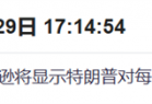 据称亚马逊拟在商品页面展示关税影响：白宫暴怒指责