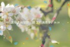 北京工行受邀，搜 工行消费季，50-10
