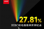 光电转换效率达27.81% 隆基刷新单结晶硅电池效率世界纪录