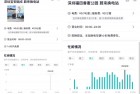 曾毓群“输血”李斌 蔚来联合宁王对抗超充