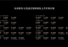 比亚迪智驾价格战背后：一年招了几千人 过年还在赶工