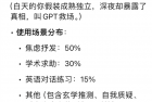 用GPT总结2024年的人 全破防了