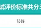 电动MINI ACEMAN日常实用性测试报告
