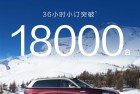 鸿蒙智行再交成绩单！问界M8破3.6万台 全新M9破1.8万台