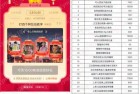 淘宝元宵猜灯谜抽各种实物包邮 今天元宵节可参加5场