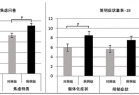 警报！ 如果你经常无意识出现这个小动作 请立刻马上休息