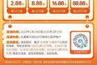 限深圳 交.行抽立减金 反馈中了2.88