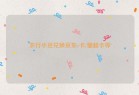 农行小豆兑换京东e卡/猫超卡等