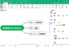 万兴亿图 Wondershare EdrawMind Pro v12.2.2.1053
