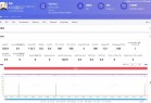 真正的骁龙8至尊版水桶旗舰！一加13一个月使用体验