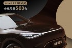 全球限量500台！smart精灵#1黑金灵限量版车型上市：售价21.99万元